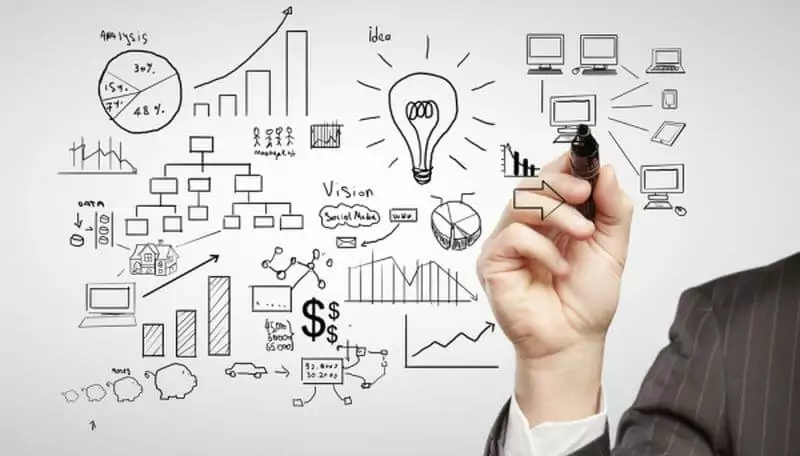 Campanha de Endomarketing usando brindes personalizados 2 estrategia
